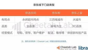 今日头条娱乐吃瓜